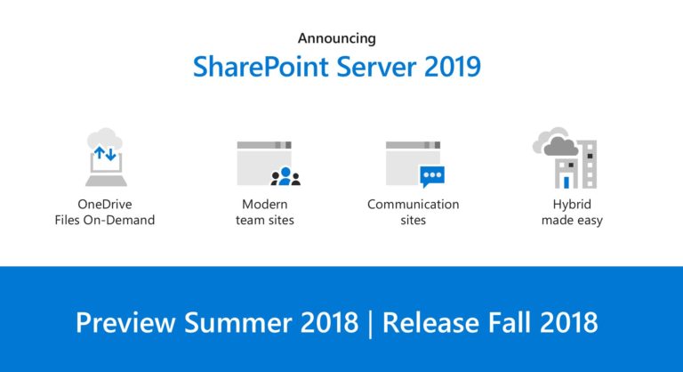 Microsoft Announces Release Of SharePoint Server 2019 Preview ...